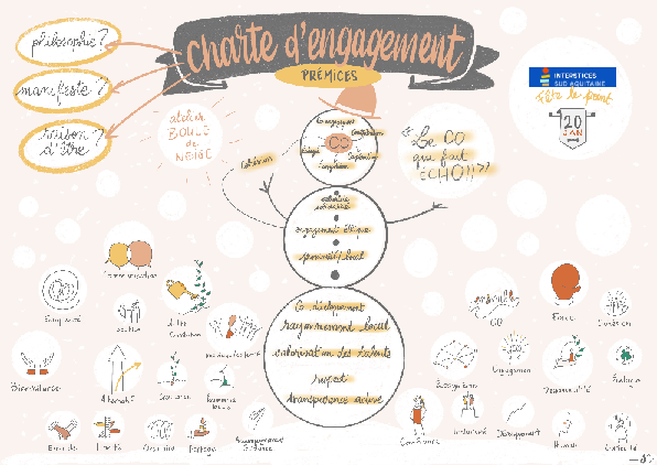 Marché des entrepreneur.e.s 2022